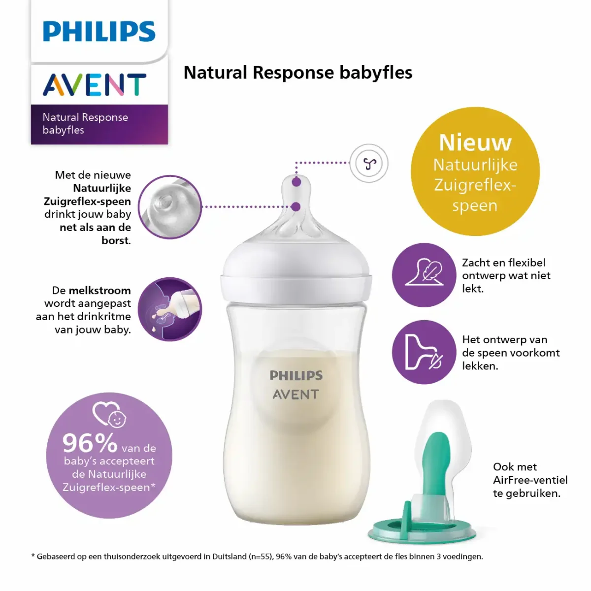 Philips Avent -Natural 3.0 zuigfles - 260 ml – Image 4